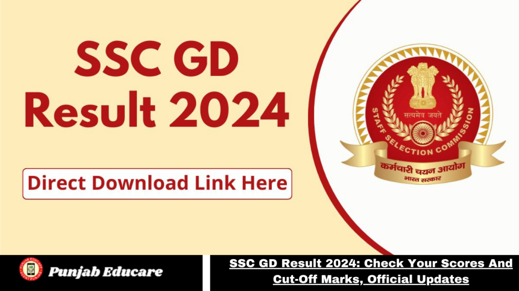 SSC GD Result