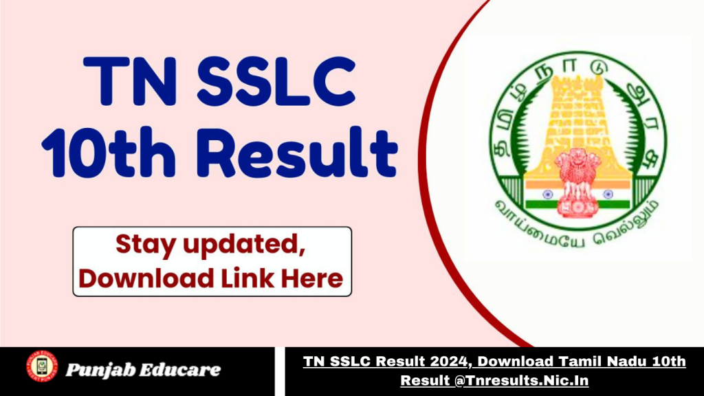 SSLC Result