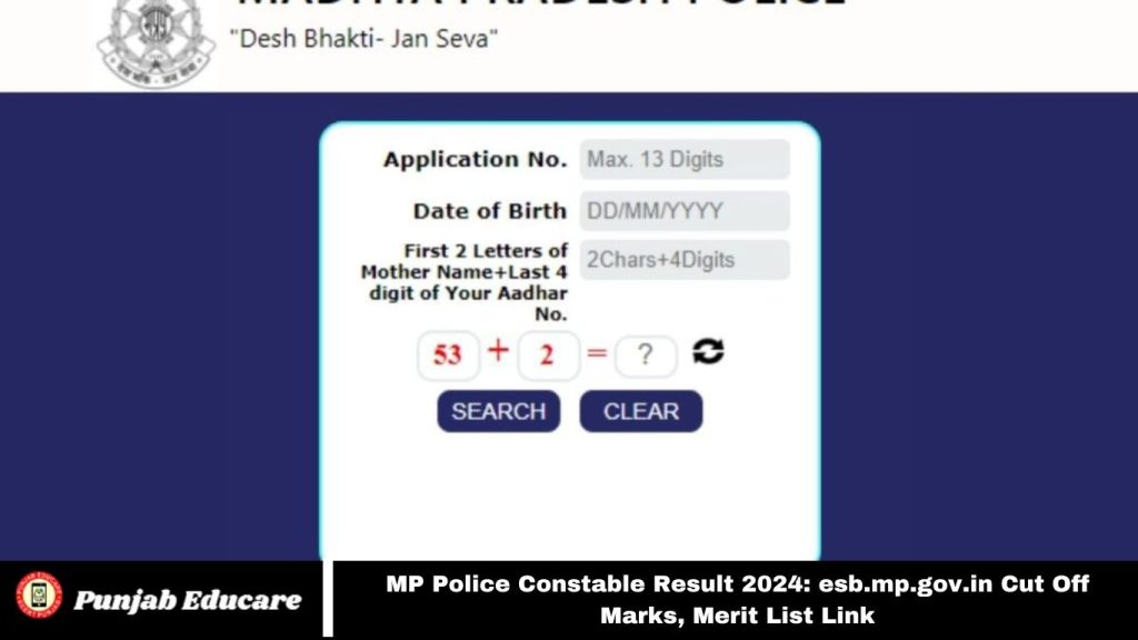 MP Police Constable Result